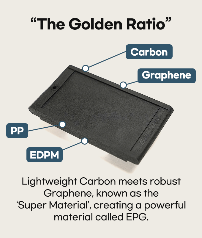 Razor Blade Cleaner - Galline Carbon Pad